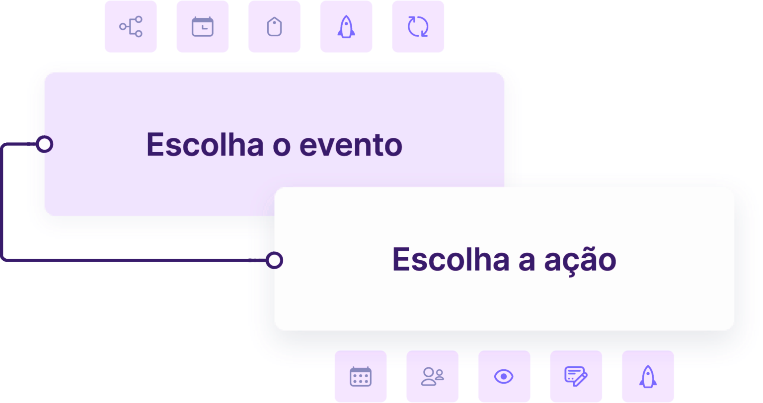 Configuração de condições em um workflow da OmniSmart